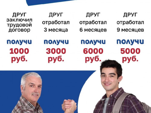 Реферальная программа «Приведи друга»